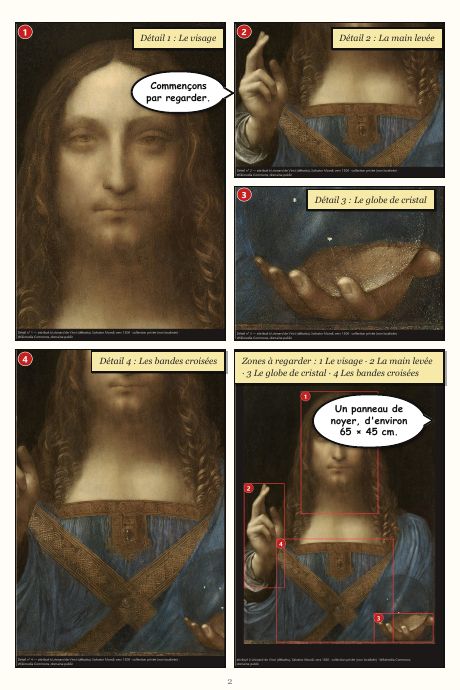 Salvator Mundi · les 4 zones à regarder